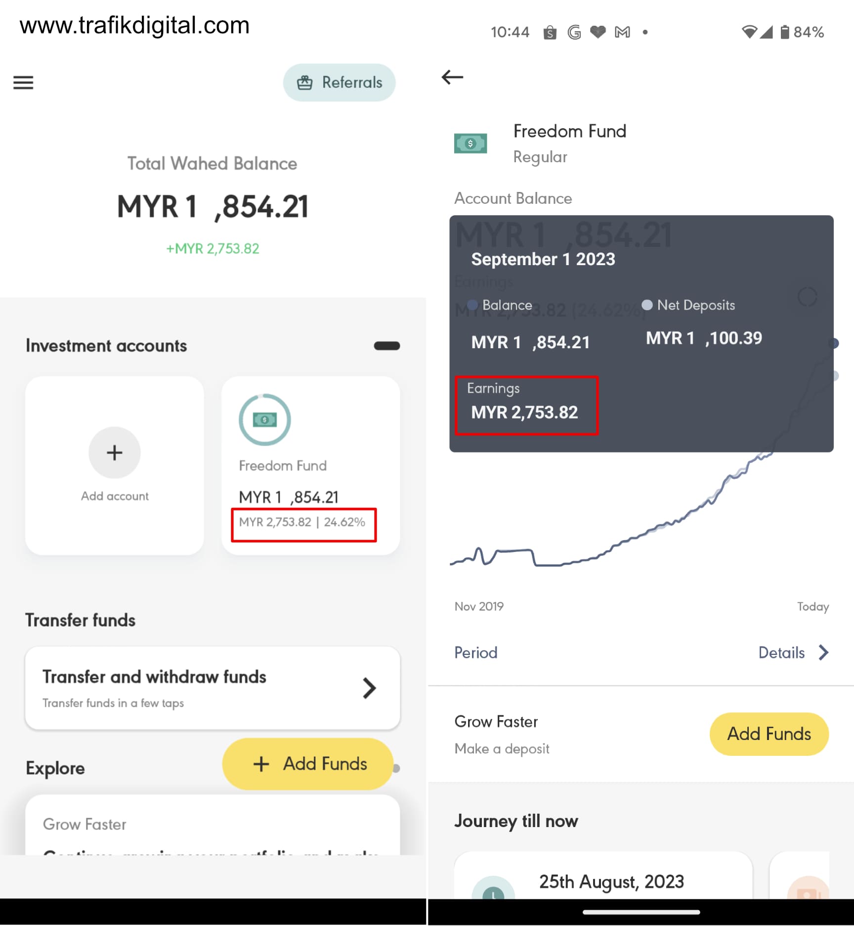 Keuntungan sebanyak 24.62% setelah hampir 5 tahun melabur di Wahed Invest